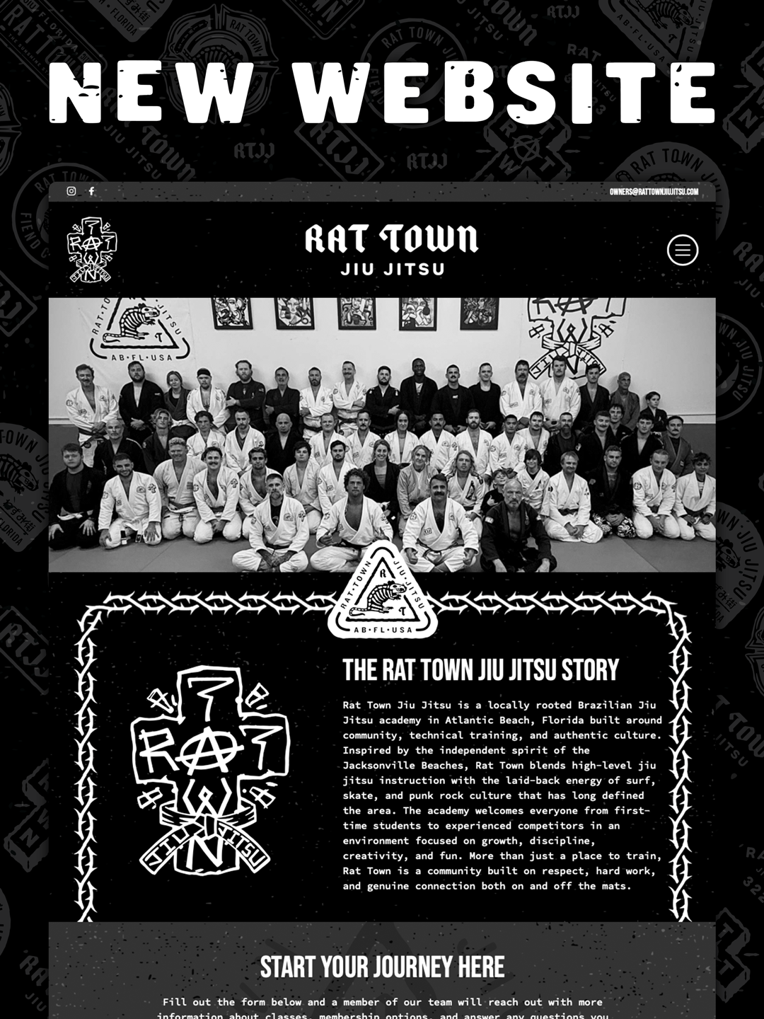 Everything Rat Town Jiu Jitsu, All in One Place